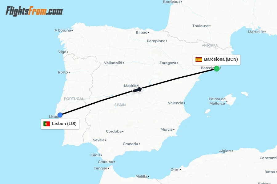 Flights from Lisbon to Barcelona route map