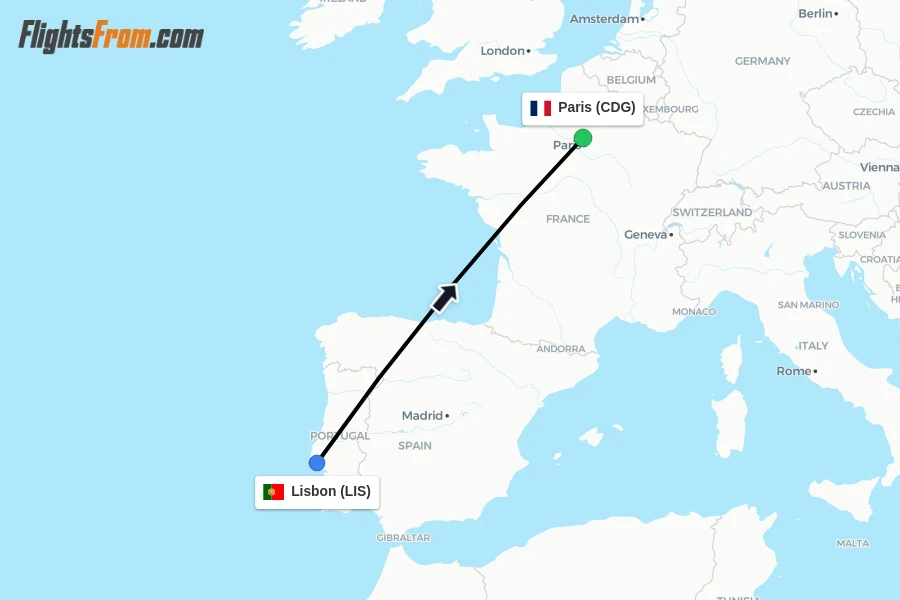 Flights from Lisbon to Paris route map