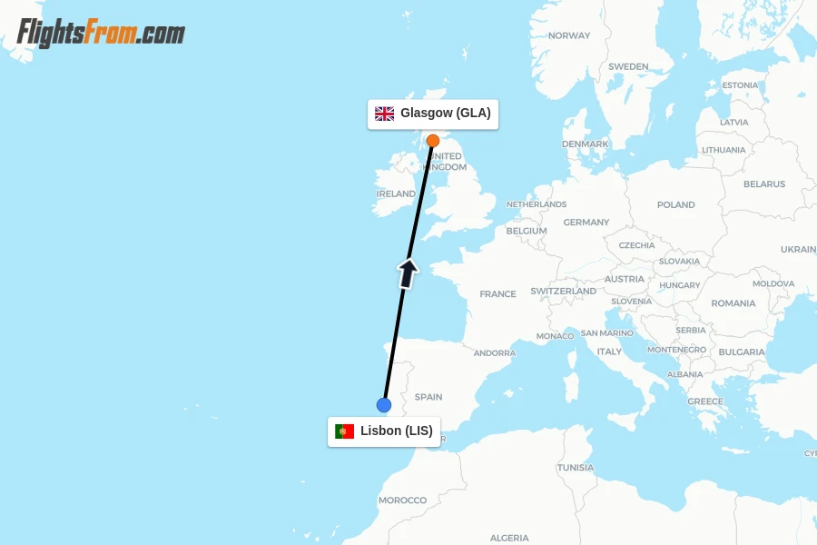 Flights from Lisbon to Glasgow route map