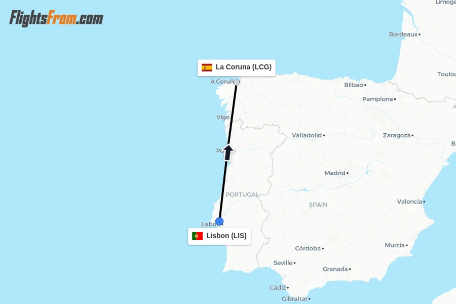 Flights from Lisbon to La Coruna route map