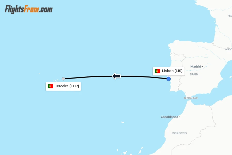 Flights from Lisbon to Terceira route map