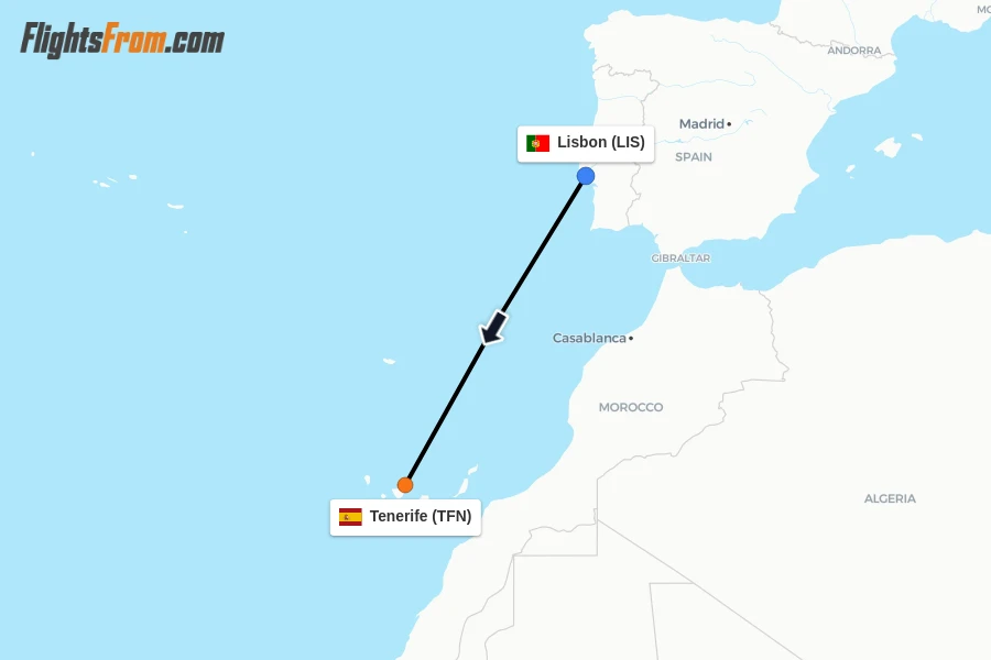 Flights from Lisbon to Tenerife route map