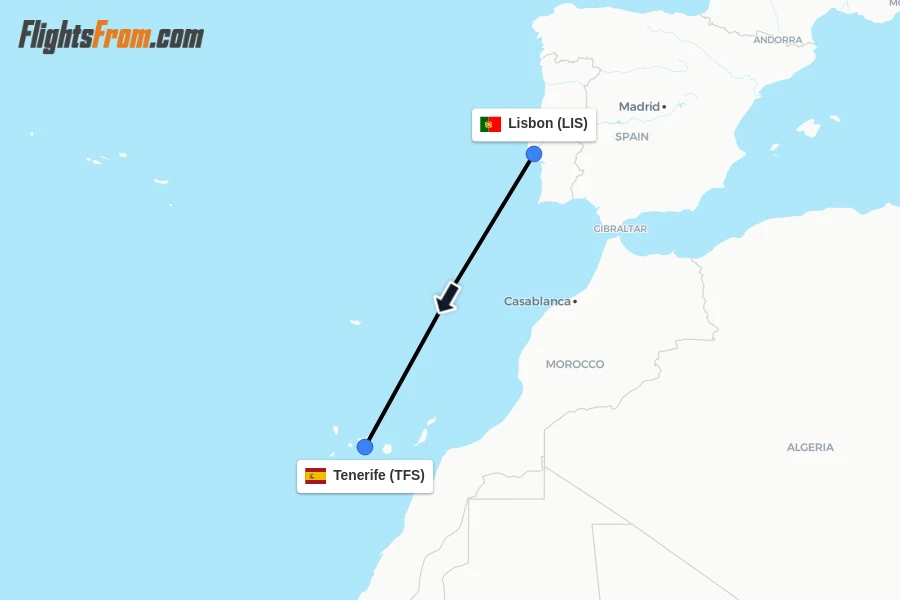 Flights from Lisbon to Tenerife route map