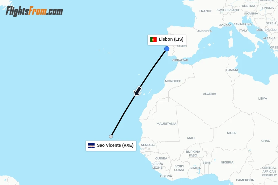 Flights from Lisbon to Sao Vicente route map