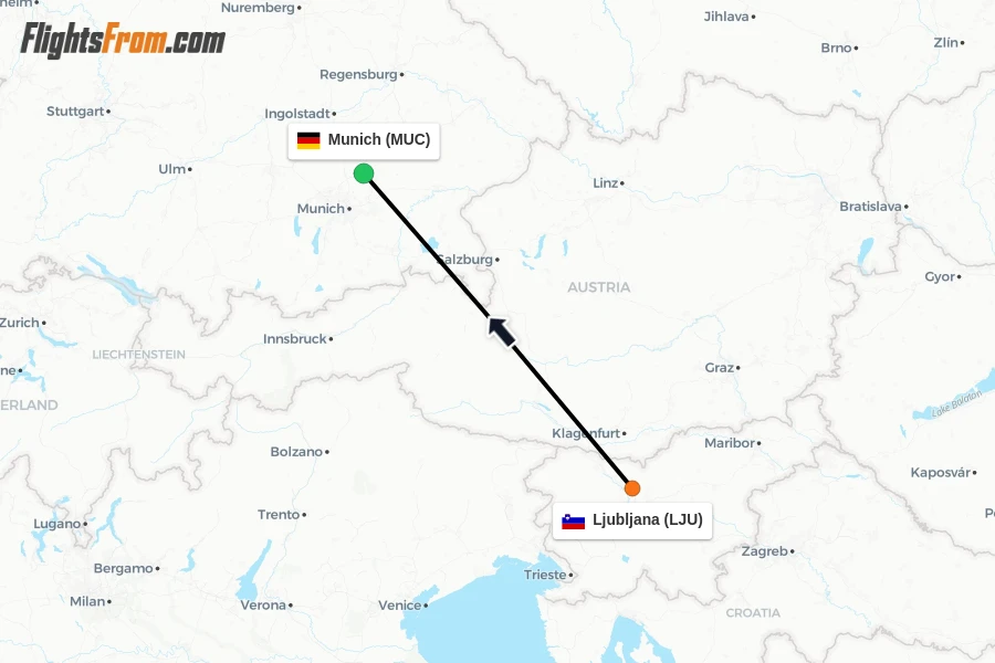 Flights from Ljubljana to Munich route map