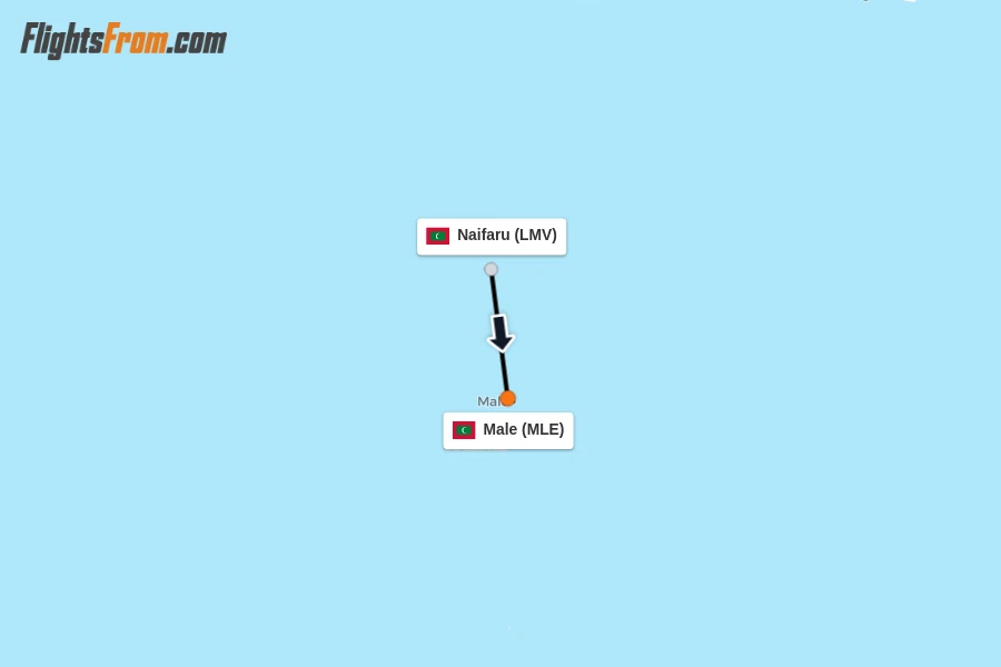 Flights from Naifaru to Male route map