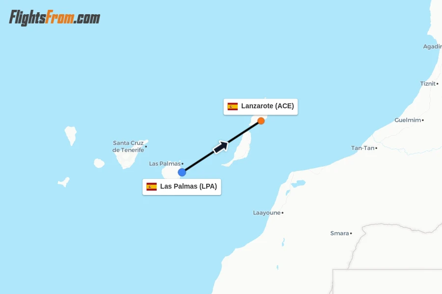 Flights from Las Palmas to Lanzarote route map