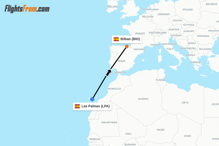 Flights from Las Palmas to Bilbao route map