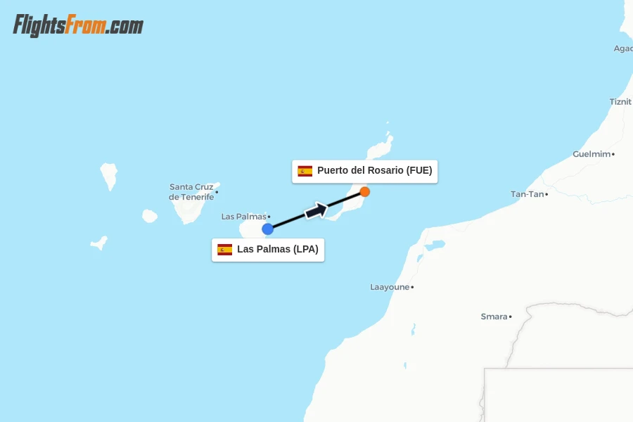 Flights from Las Palmas to Puerto del Rosario route map