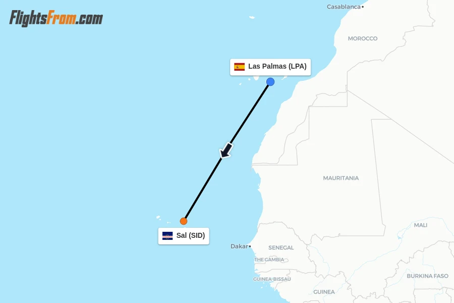 Flights from Las Palmas to Sal route map