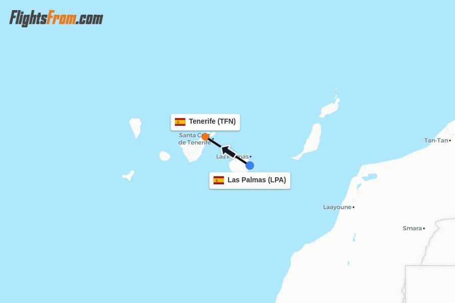 Flights from Las Palmas to Tenerife route map