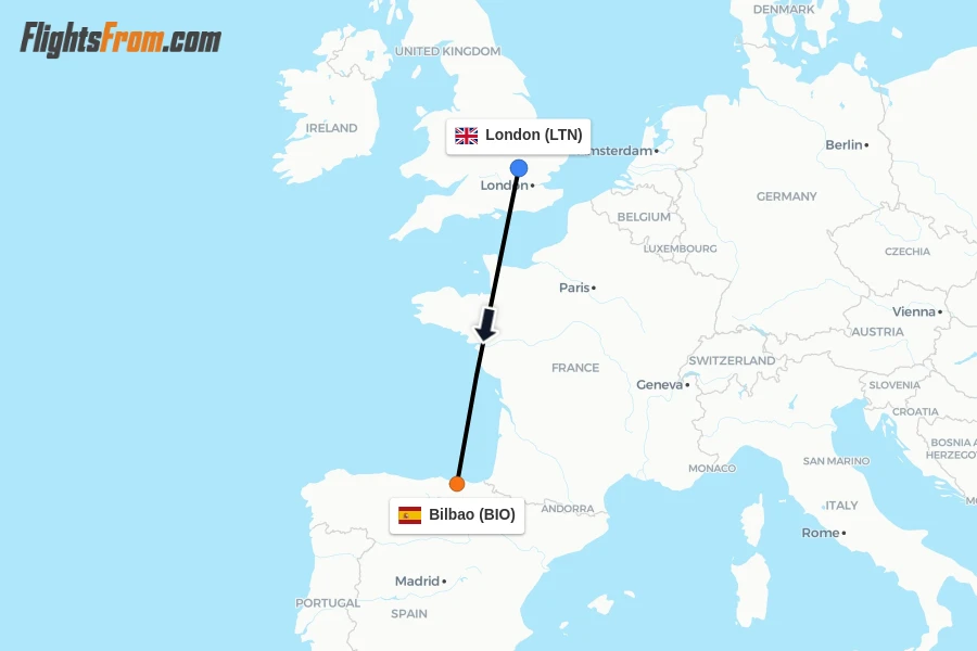 Flights from London to Bilbao route map