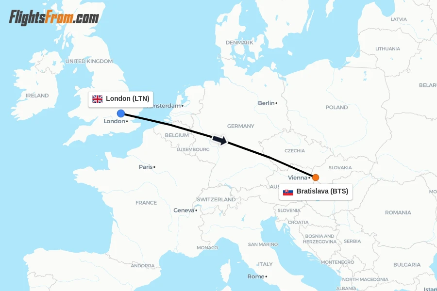 Flights from London to Bratislava route map