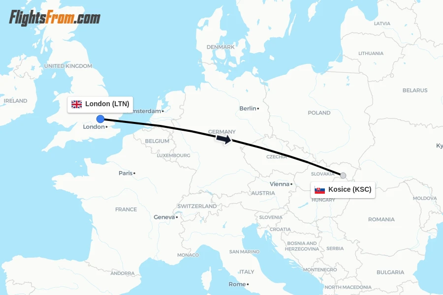 Flights from London to Kosice route map
