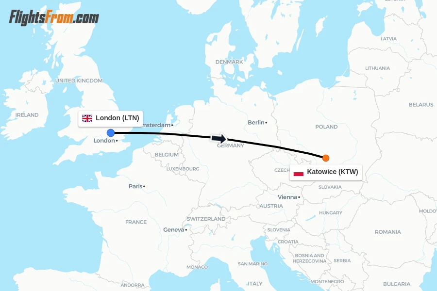 Flights from London to Katowice route map