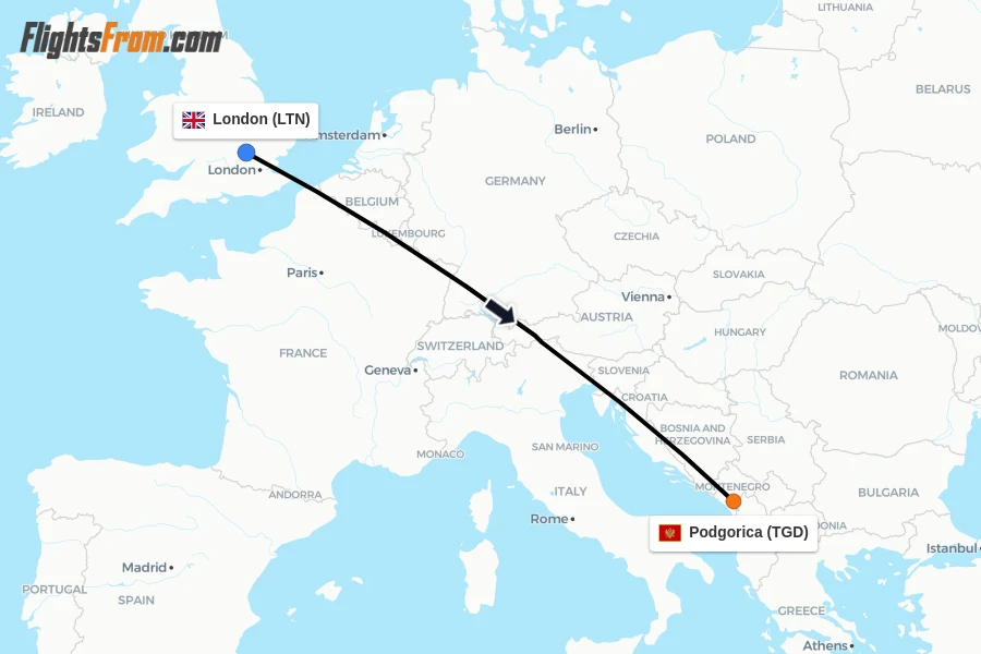 Flights from London to Podgorica route map
