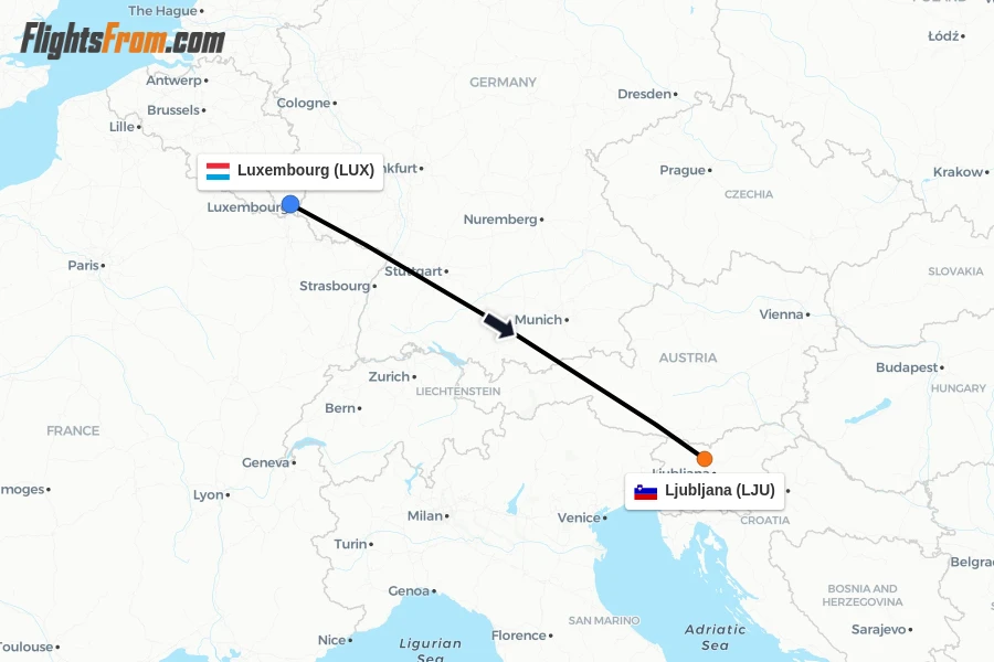 Flights from Luxembourg to Ljubljana route map