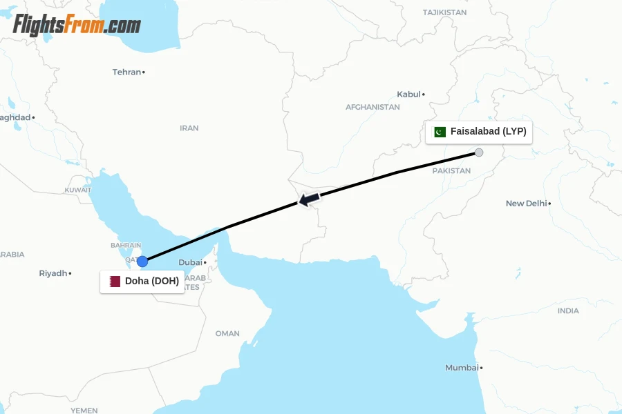 Flights from Faisalabad to Doha route map
