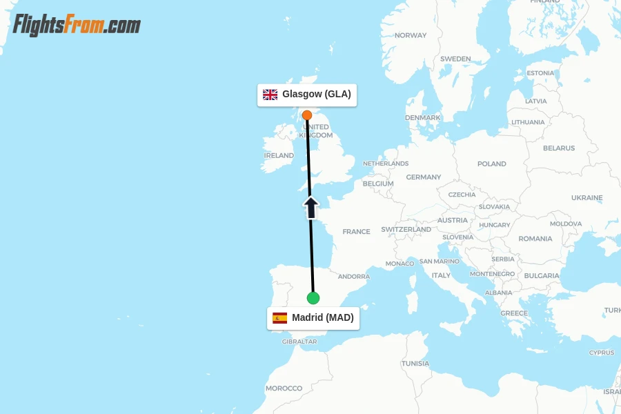 Flights from Madrid to Glasgow route map