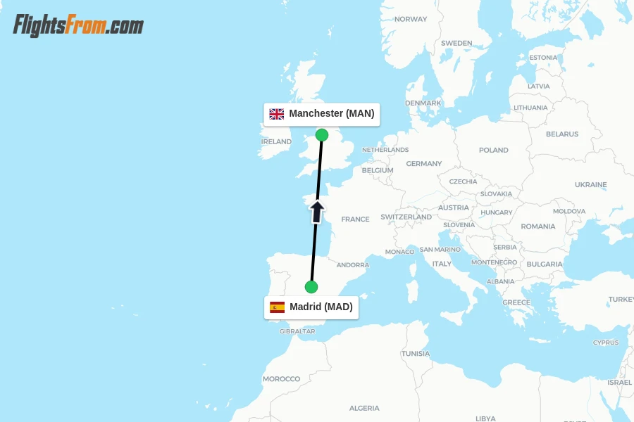 Flights from Madrid to Manchester route map