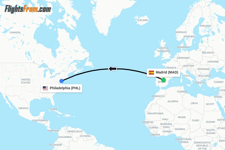 Flights from Madrid to Philadelphia route map