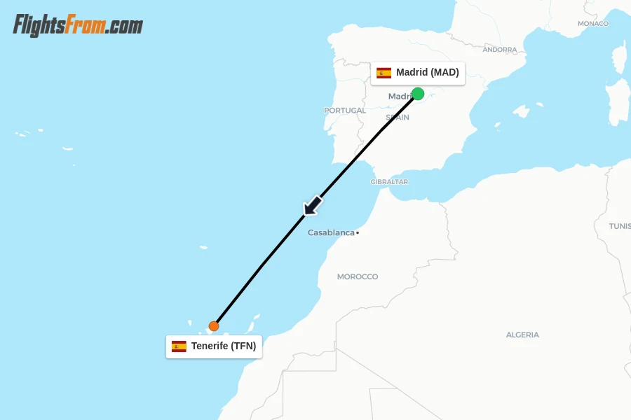 Flights from Madrid to Tenerife route map