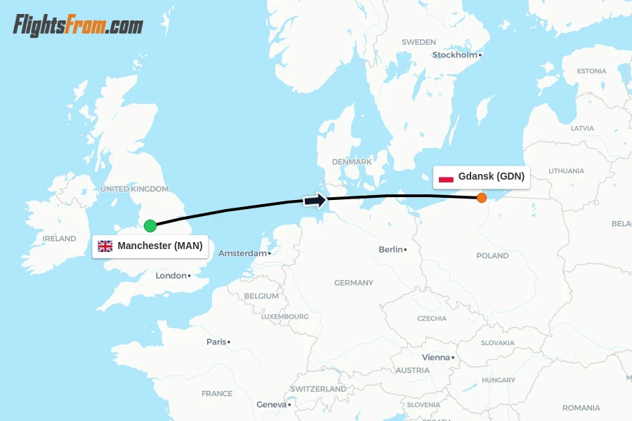 Flights from Manchester to Gdansk route map