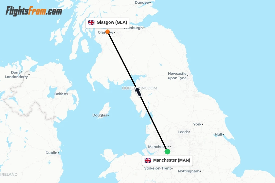 Flights from Manchester to Glasgow route map