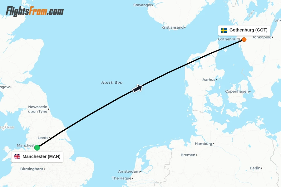 Flights from Manchester to Gothenburg route map