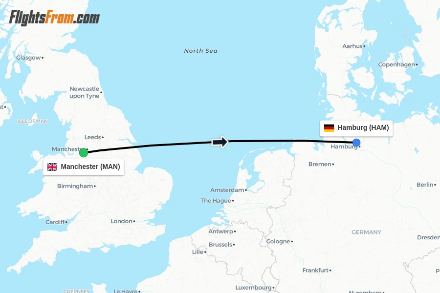 Flights from Manchester to Hamburg route map