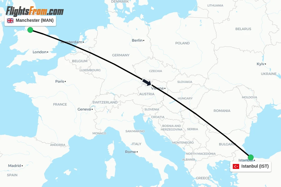 Flights from Manchester to Istanbul route map