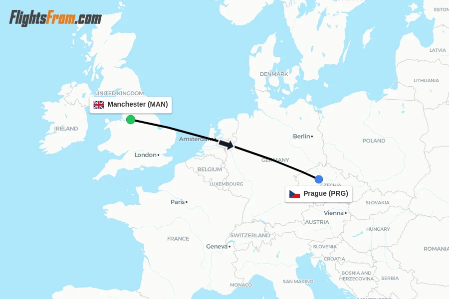 Flights from Manchester to Prague route map