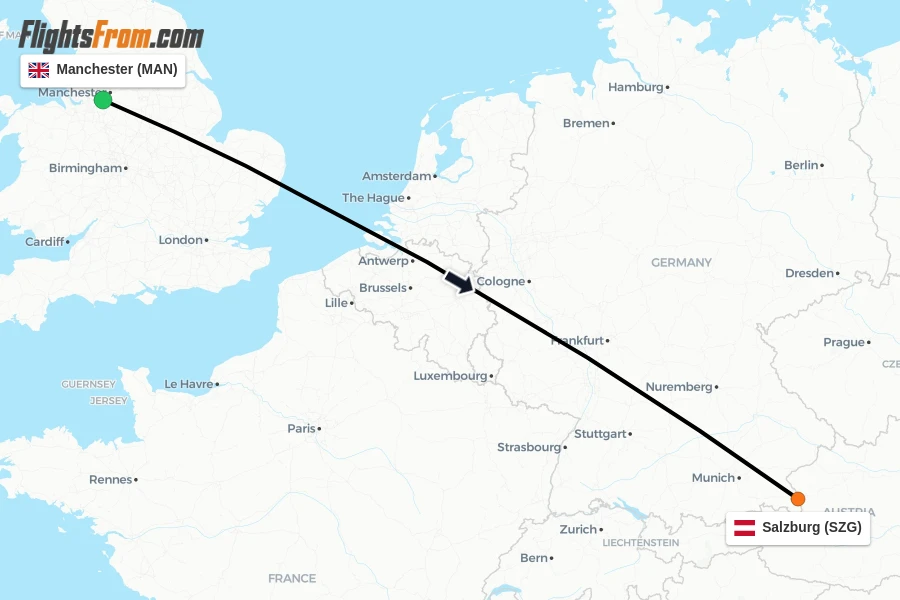 Flights from Manchester to Salzburg route map