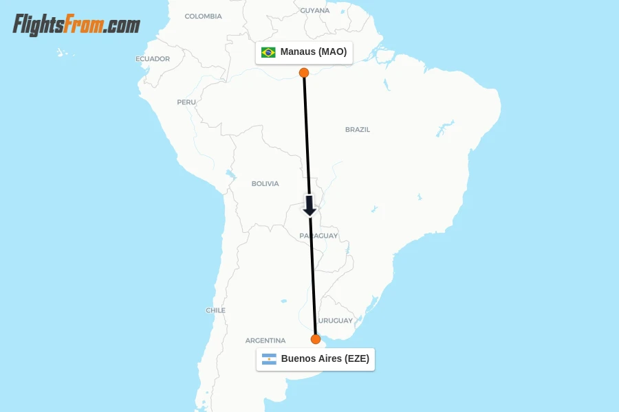 Flights from Manaus to Buenos Aires route map