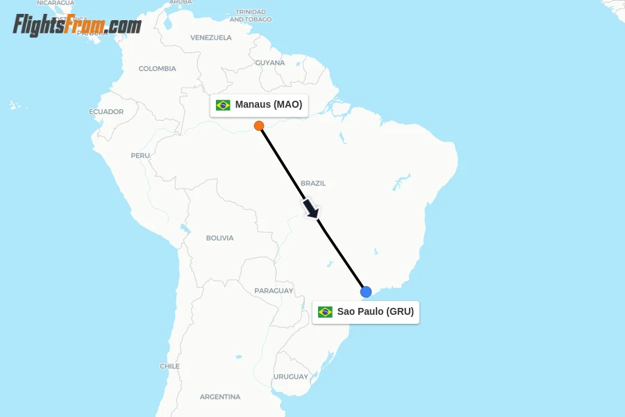 Flights from Manaus to Sao Paulo route map