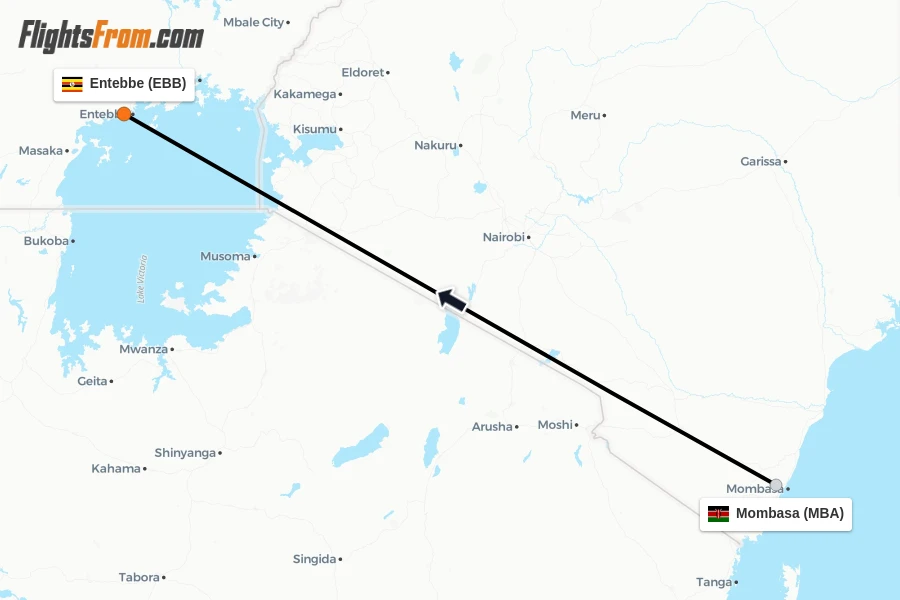 Flights from Mombasa to Entebbe route map