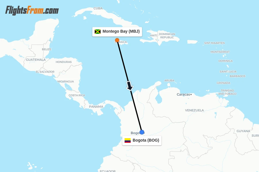Flights from Montego Bay to Bogota route map