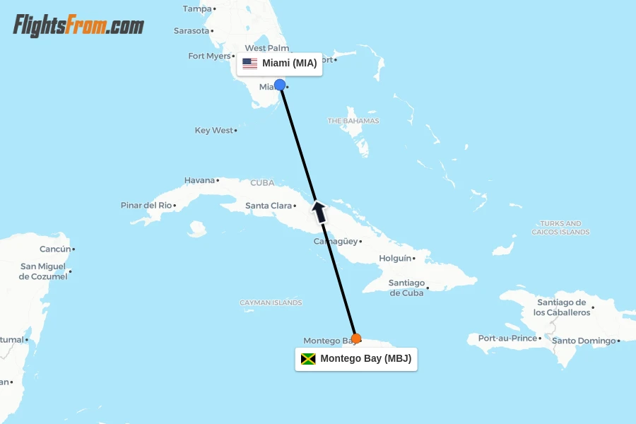 Flights from Montego Bay to Miami route map