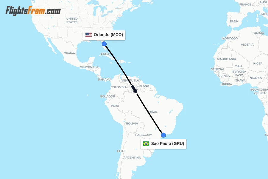 Flights from Orlando to Sao Paulo route map