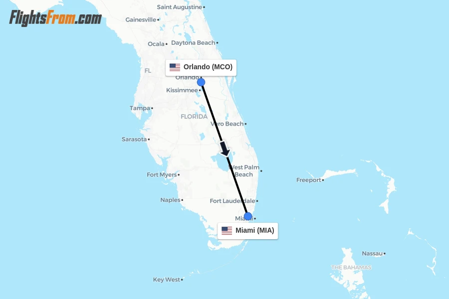 Flights from Orlando to Miami route map