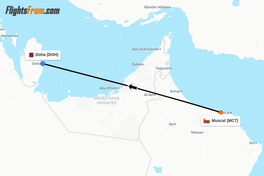 Flights from Muscat to Doha route map