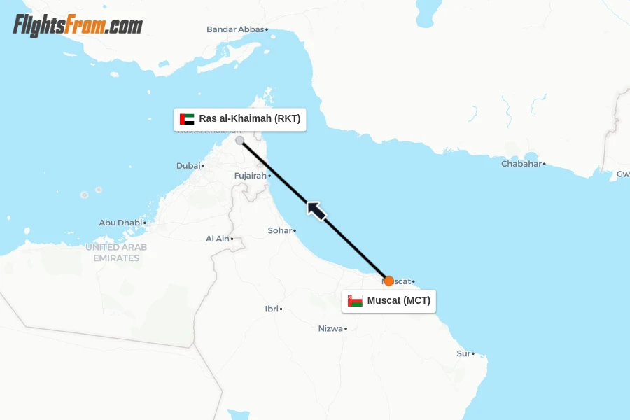 Flights from Muscat to Ras al-Khaimah route map