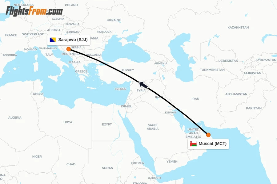 Flights from Muscat to Sarajevo route map