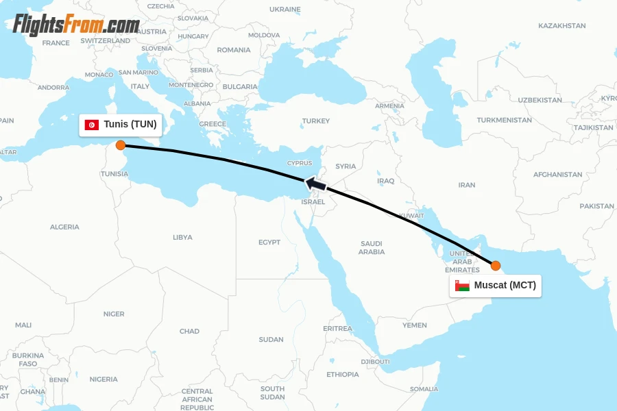 Flights from Muscat to Tunis route map