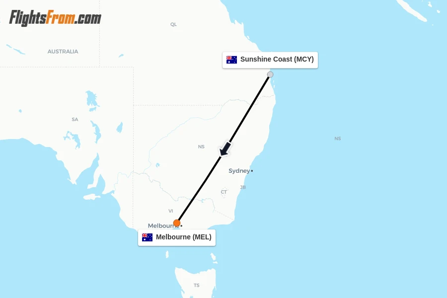 Flights from Sunshine Coast to Melbourne route map