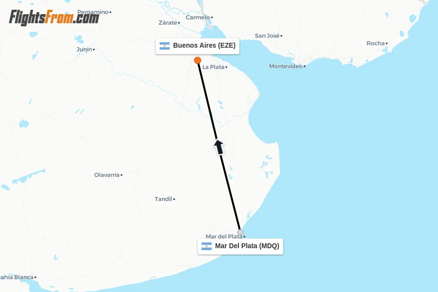 Flights from Mar Del Plata to Buenos Aires route map