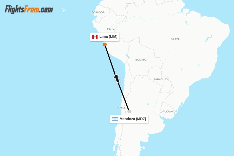 Flights from Mendoza to Lima route map