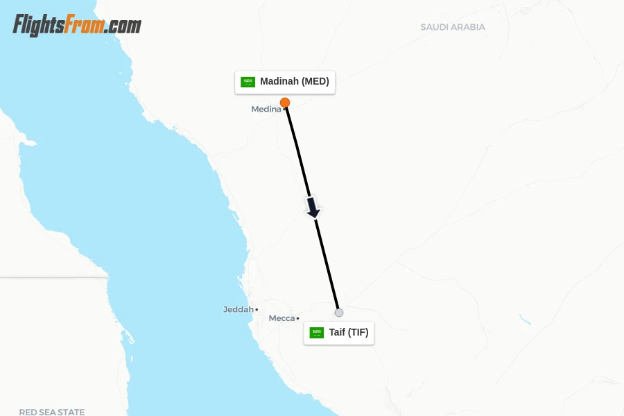 Flights from Madinah to Taif route map