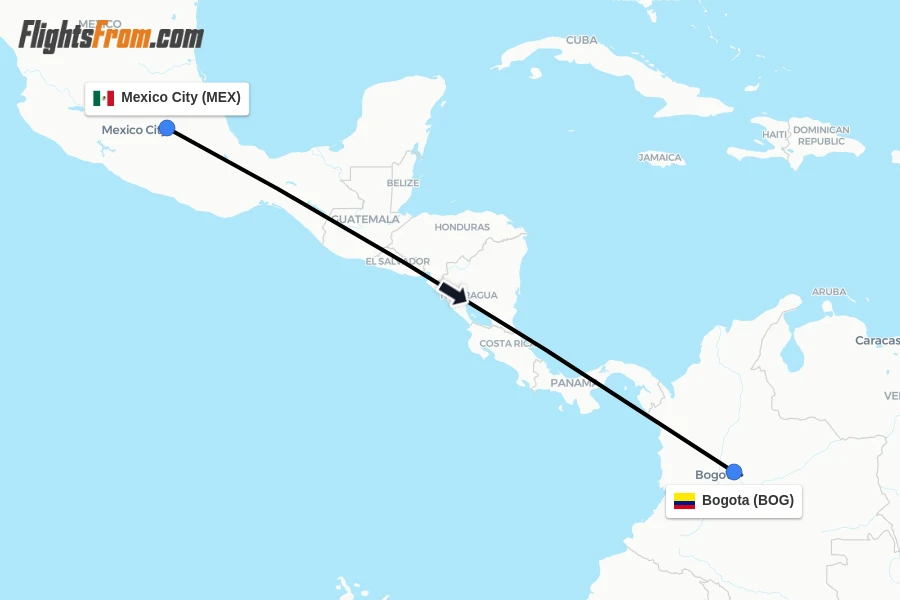 Flights from Mexico City to Bogota route map