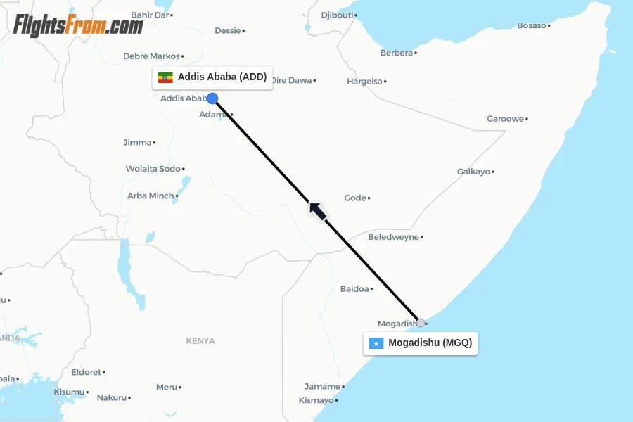 Flights from Mogadishu to Addis Ababa route map
